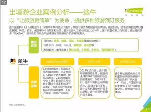 中國在線出境游市場研究報告（2016）——艾瑞咨詢信息咨詢服務解讀